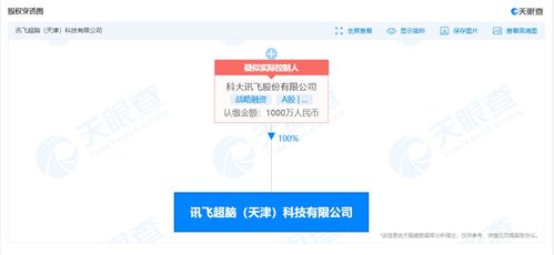 科大訊飛成立超腦科技公司,經(jīng)營范圍含信息系統(tǒng)集成服務(wù)等